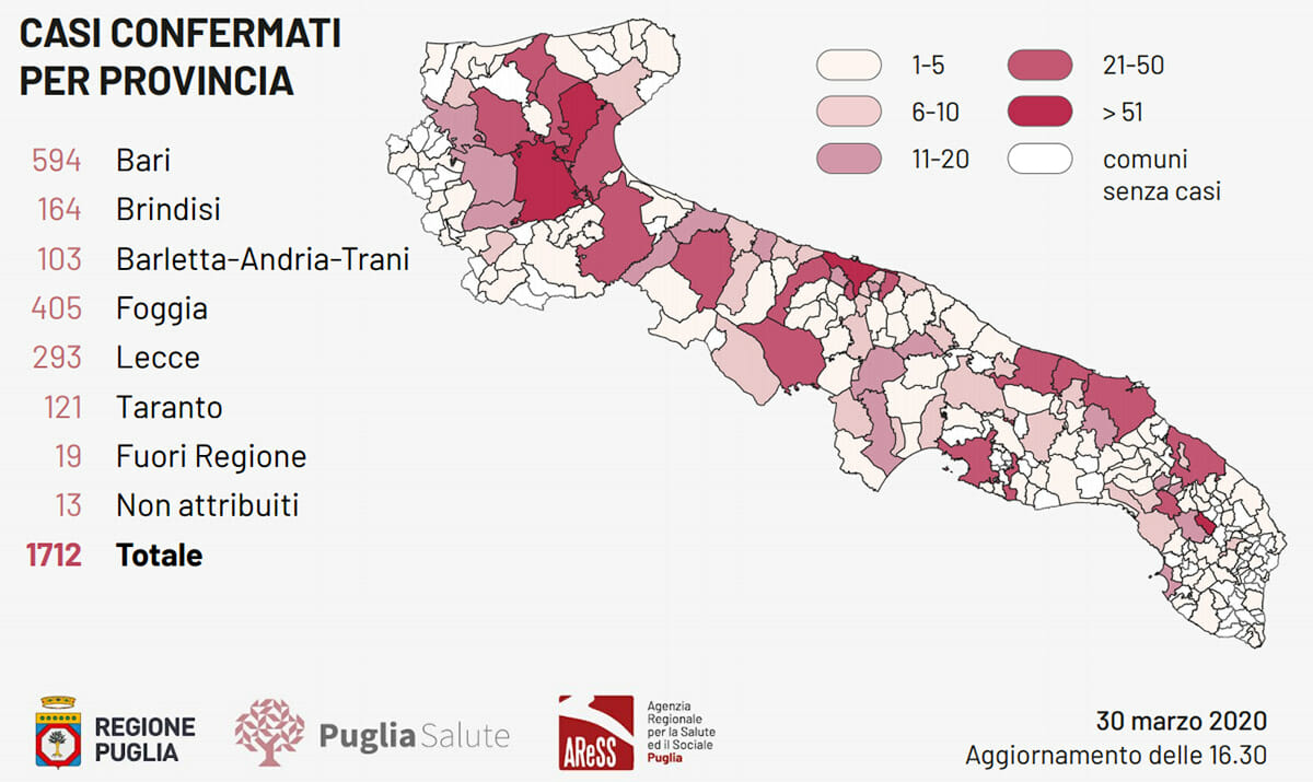 Bollettino Epidemiologico della Regione Puglia del 30.03.2020